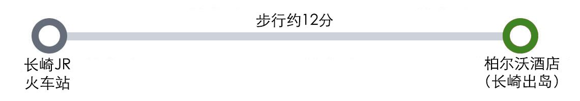 JR長崎駅からホテル