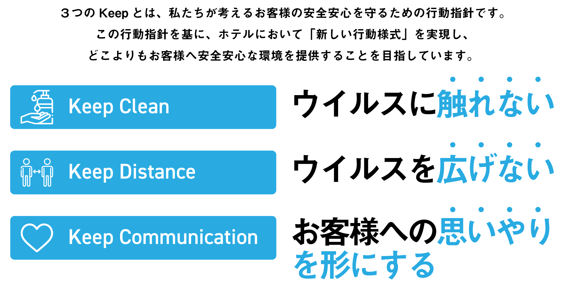 ３つのKeepとは