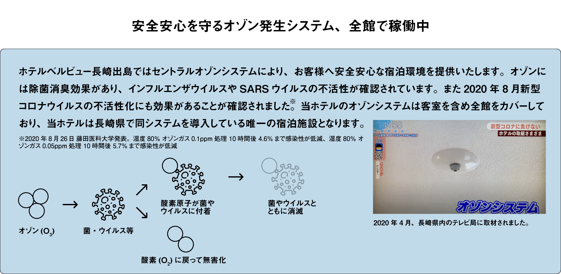 安全安心を守るオゾン発生システム、全館で稼働中