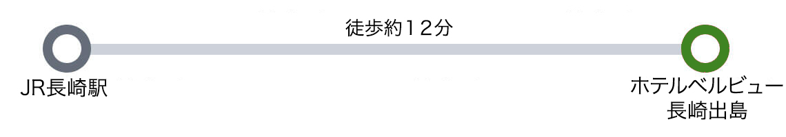 JR長崎駅からホテル